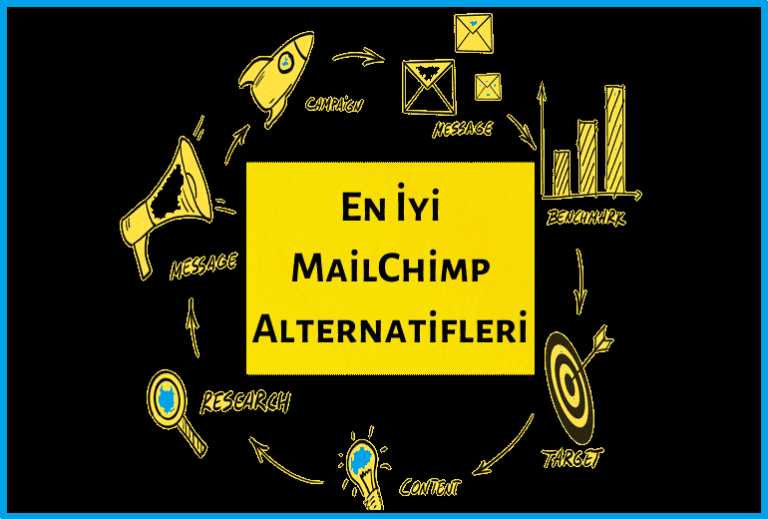 En İyi 9 Mailchimp Alternatifi (Ücretsiz+Ücretli)