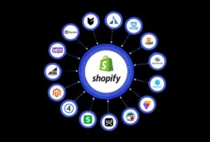 Küresel Pazarın En Güçlü Shopify Alternatifleri (Ücretsiz/Ücretli)