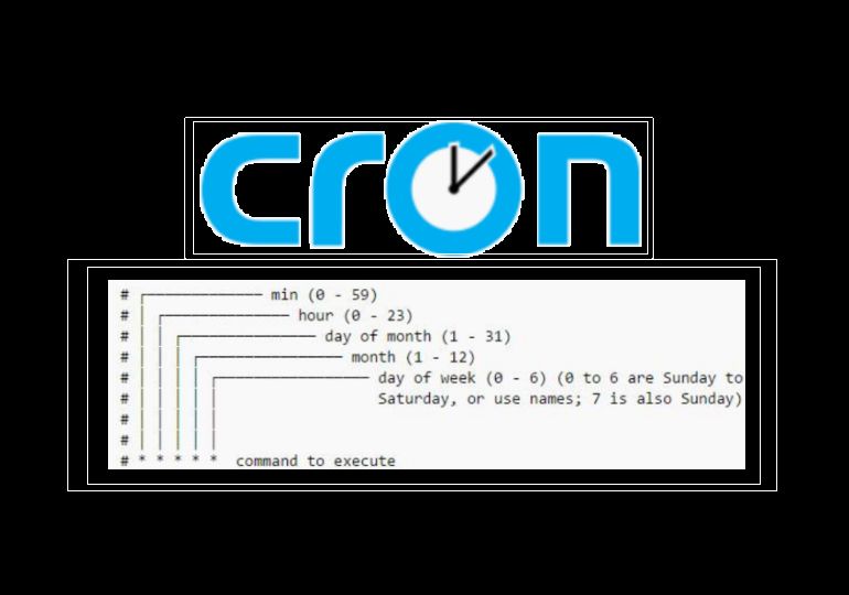 Cron Job Nedir, Nasıl Oluşturulur?