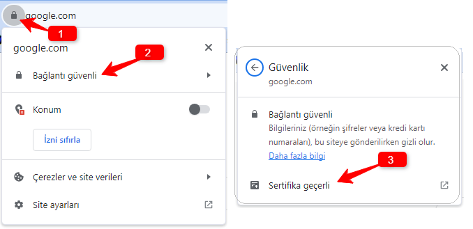 SSL Güvenli Bağlantı Simgesi