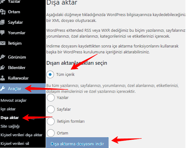wordpress panelden verileri yedekle