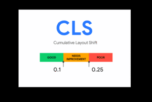 Cumulative Layout Shift (CLS) Nedir? Nasıl Optimize Edilir?