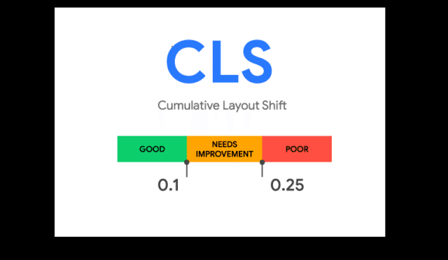 Cumulative Layout Shift (CLS)