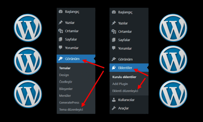 WordPress Dosya Düzenleme Nasıl Devre Dışı Bırakılır?