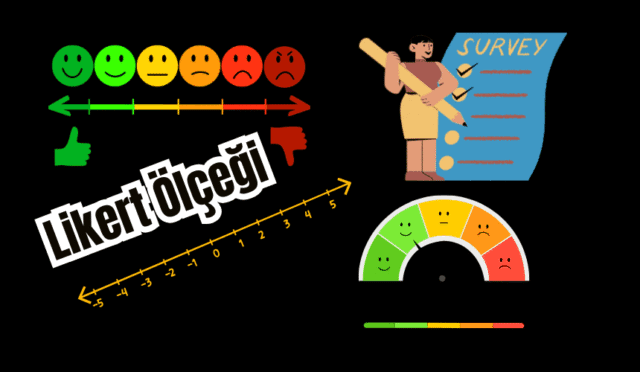 Likert Ölçeği